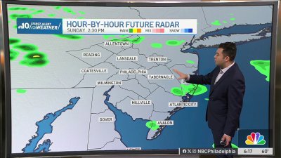 Tracking rain for Father's Day